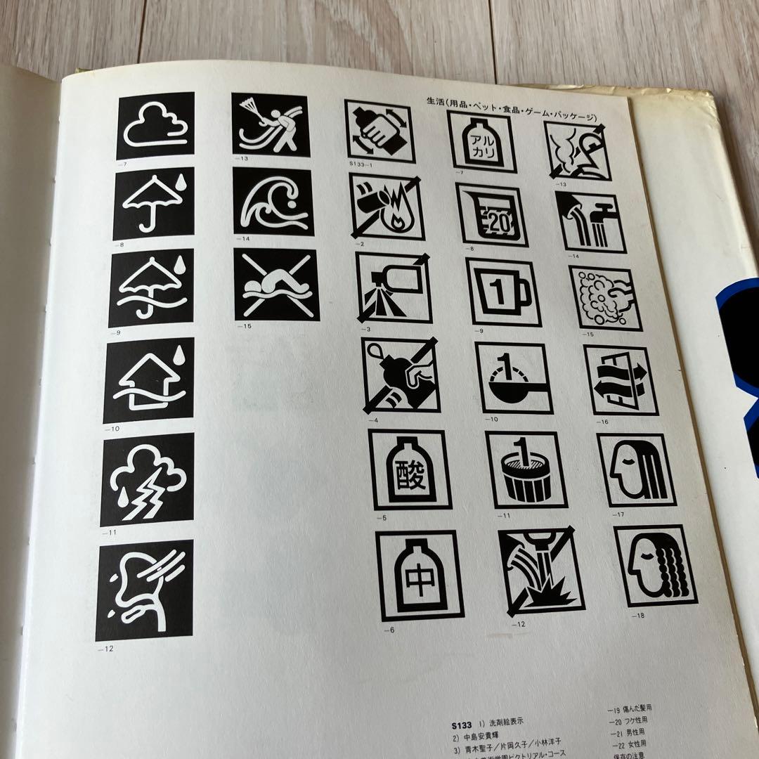 【匿名配送 ✨希少】デザイン　ピクトグラム 世界の絵文字 1970-83 サイン