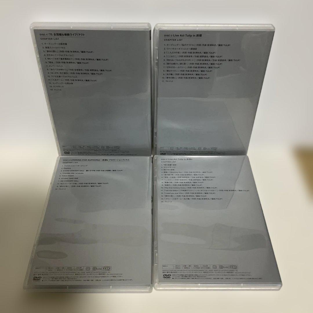 チューリップ/TULIP THE FILMS～LIVE ACT TULIP D…