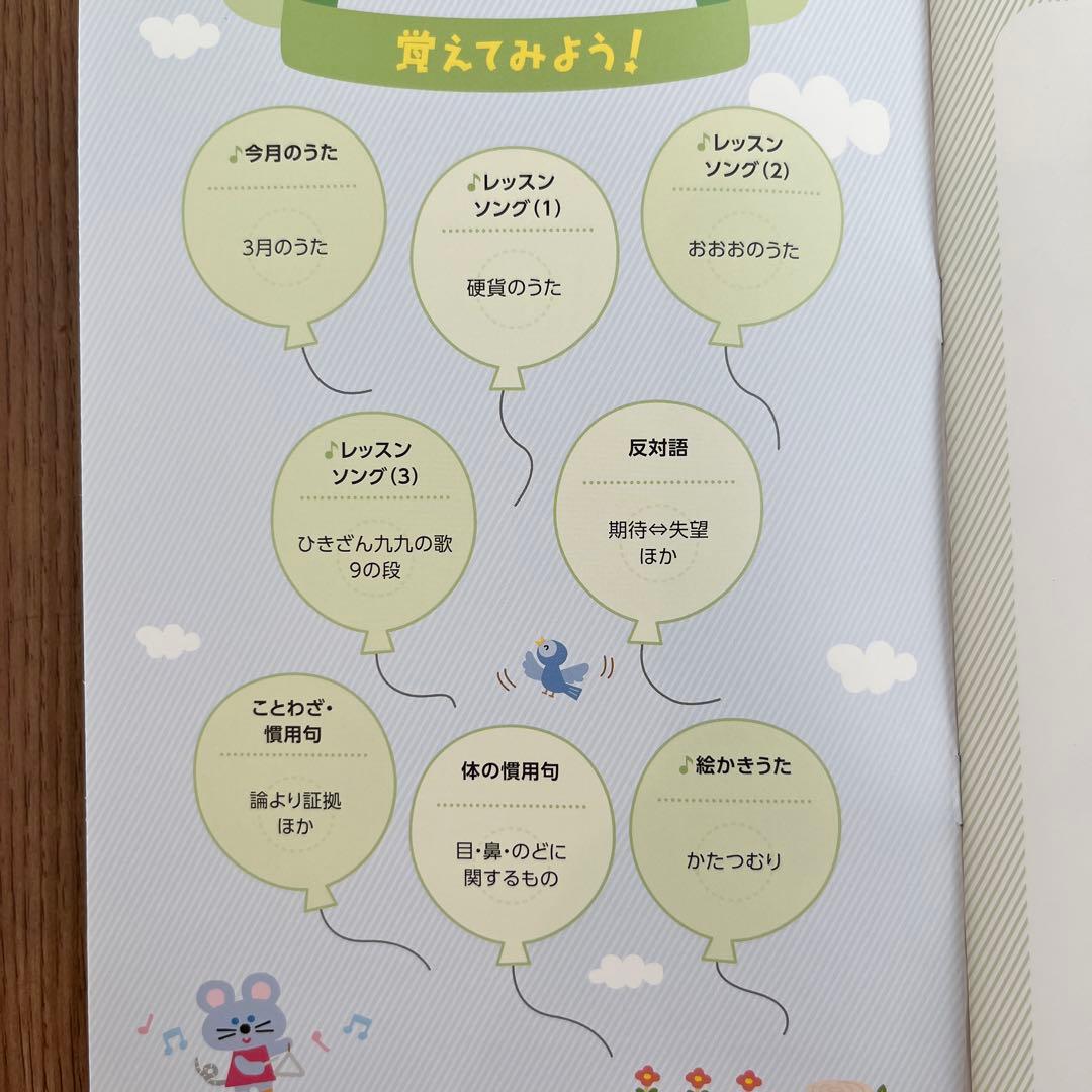 右脳開発　七田式 脳力開発CD いぬ　年少　3〜4歳　1年分