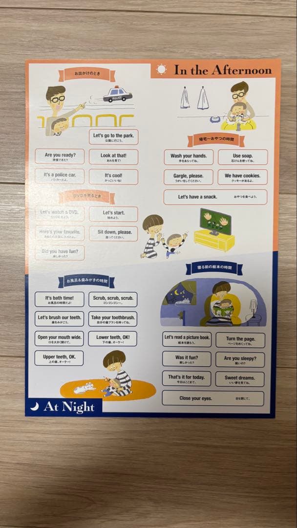 ワールドワイドキッズ　フォニックスWonder Touch DVDセット　＋α