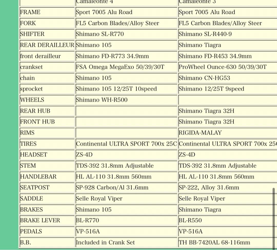 クロスバイク 自転車 26インチ