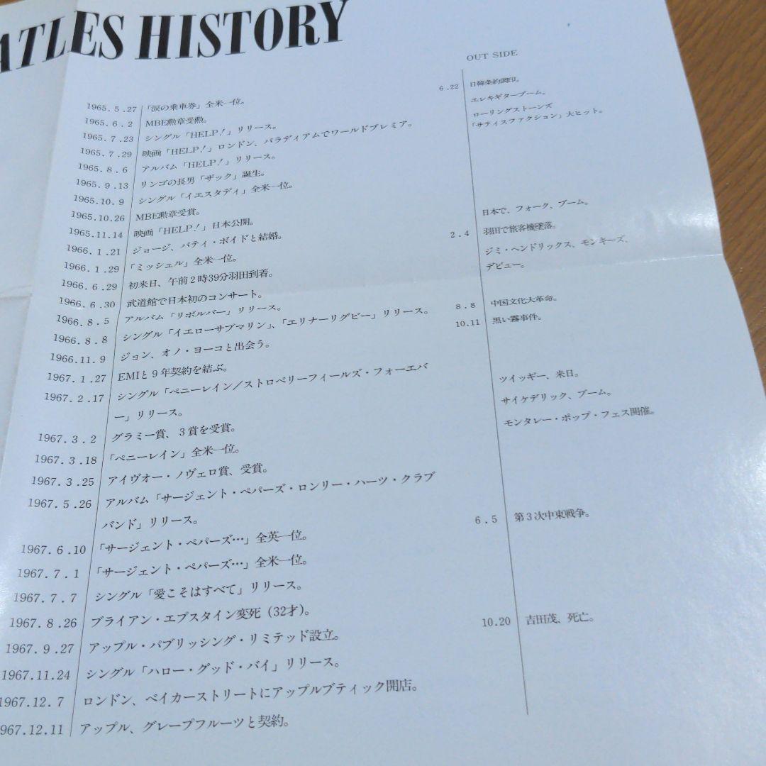 THE BEATLES HISTORY アルバム