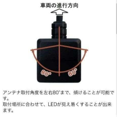 バイク用　ETC　ミツバ　BE31　【849】