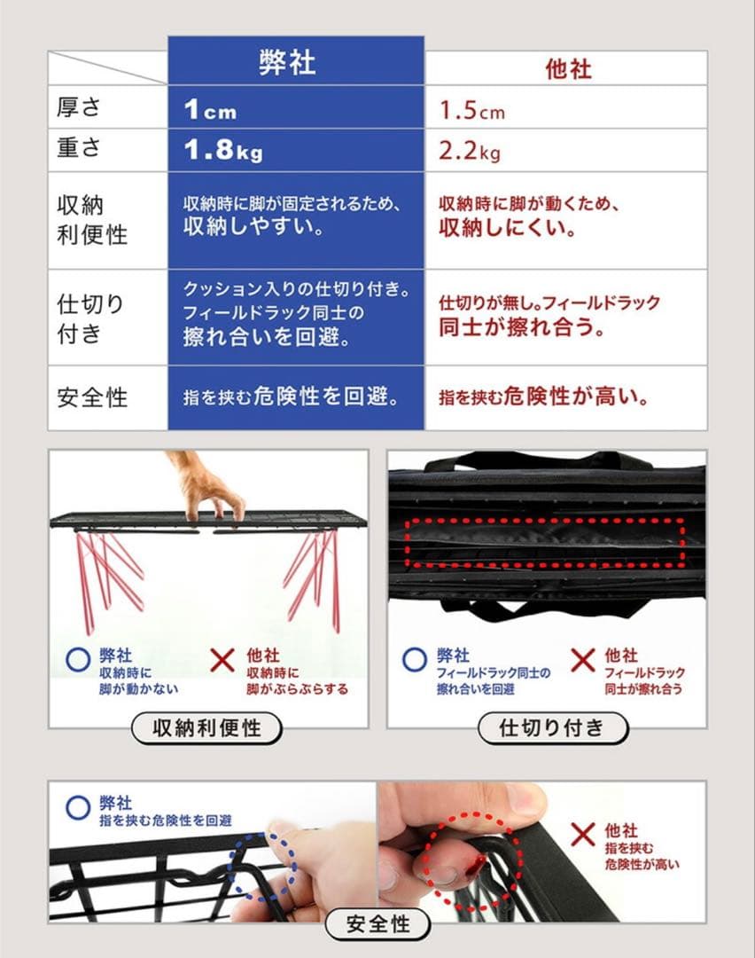 フィールドラック&バーマットセット/HIBARI,DVERG