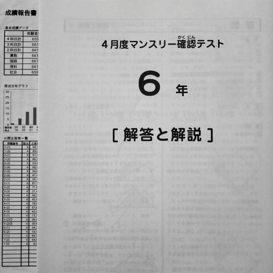 2024年度 サピックス 6年 4月度マンスリー確認テスト 小6 6年生