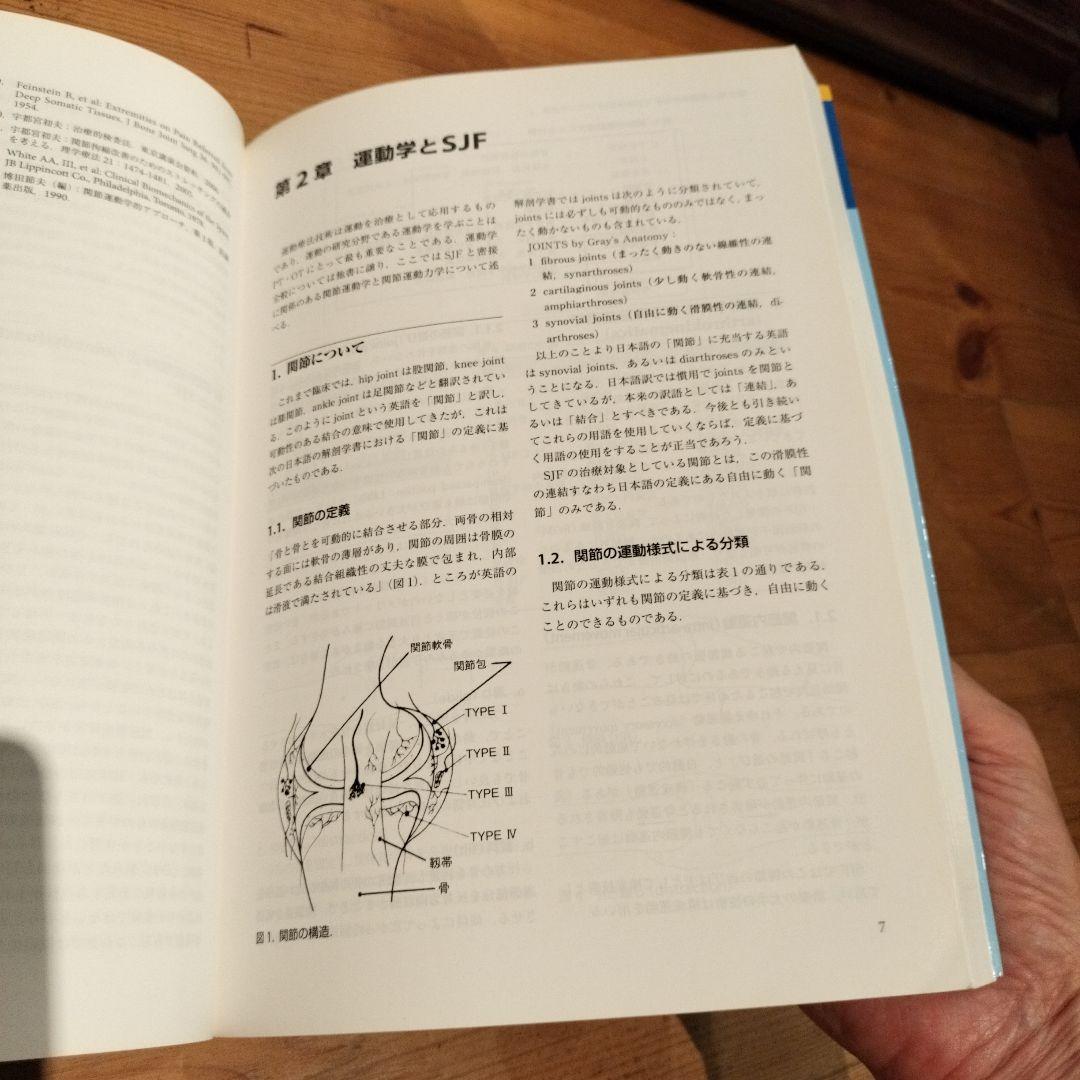 SJF関節ファシリテーション