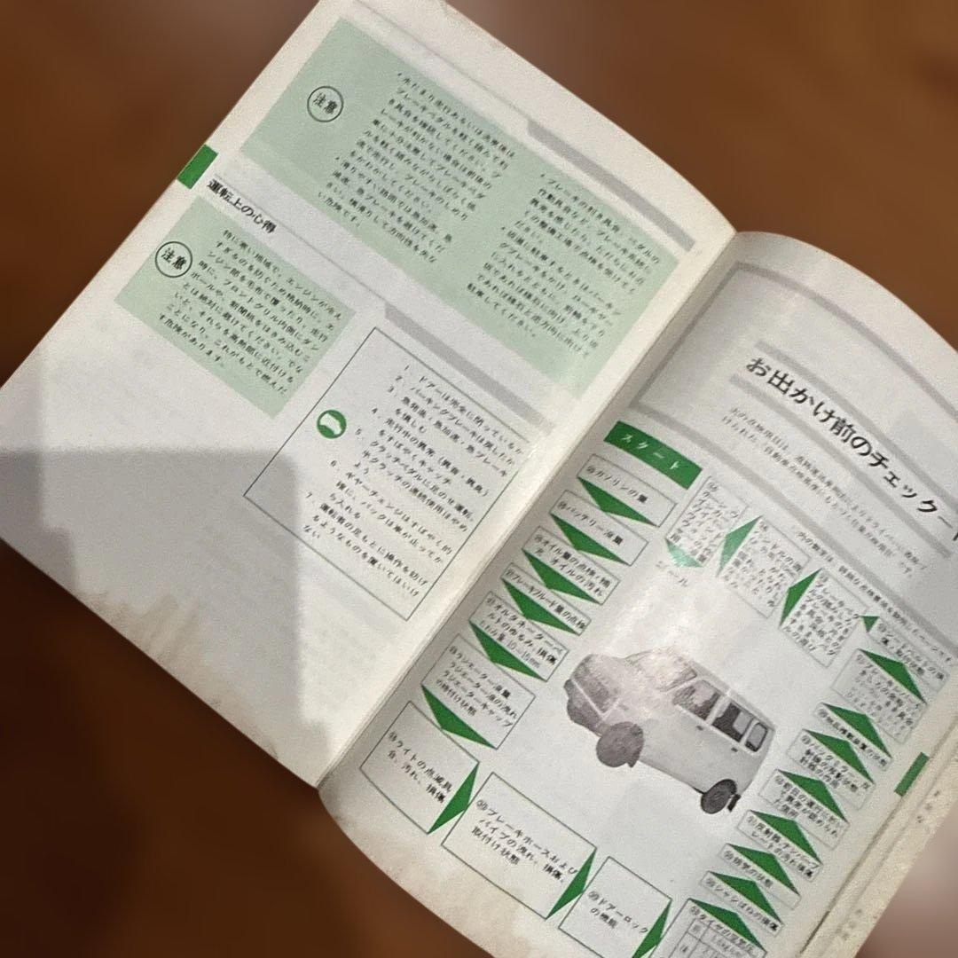 ホンダ ステップバン取扱説明書