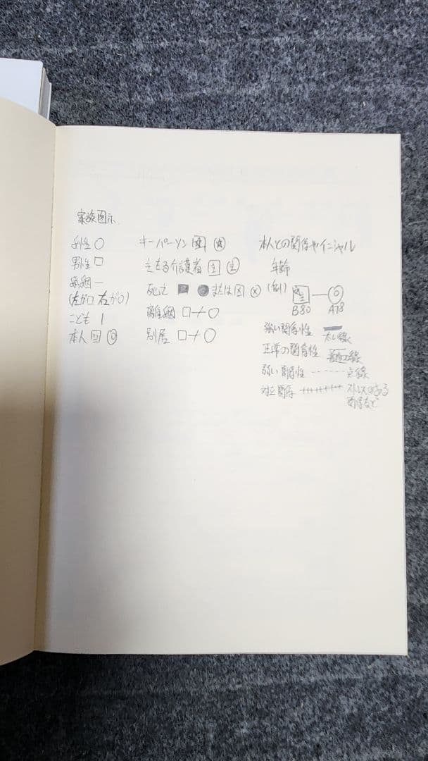 最新第二版 介護福祉士養成講座 教科書 1～15 全巻