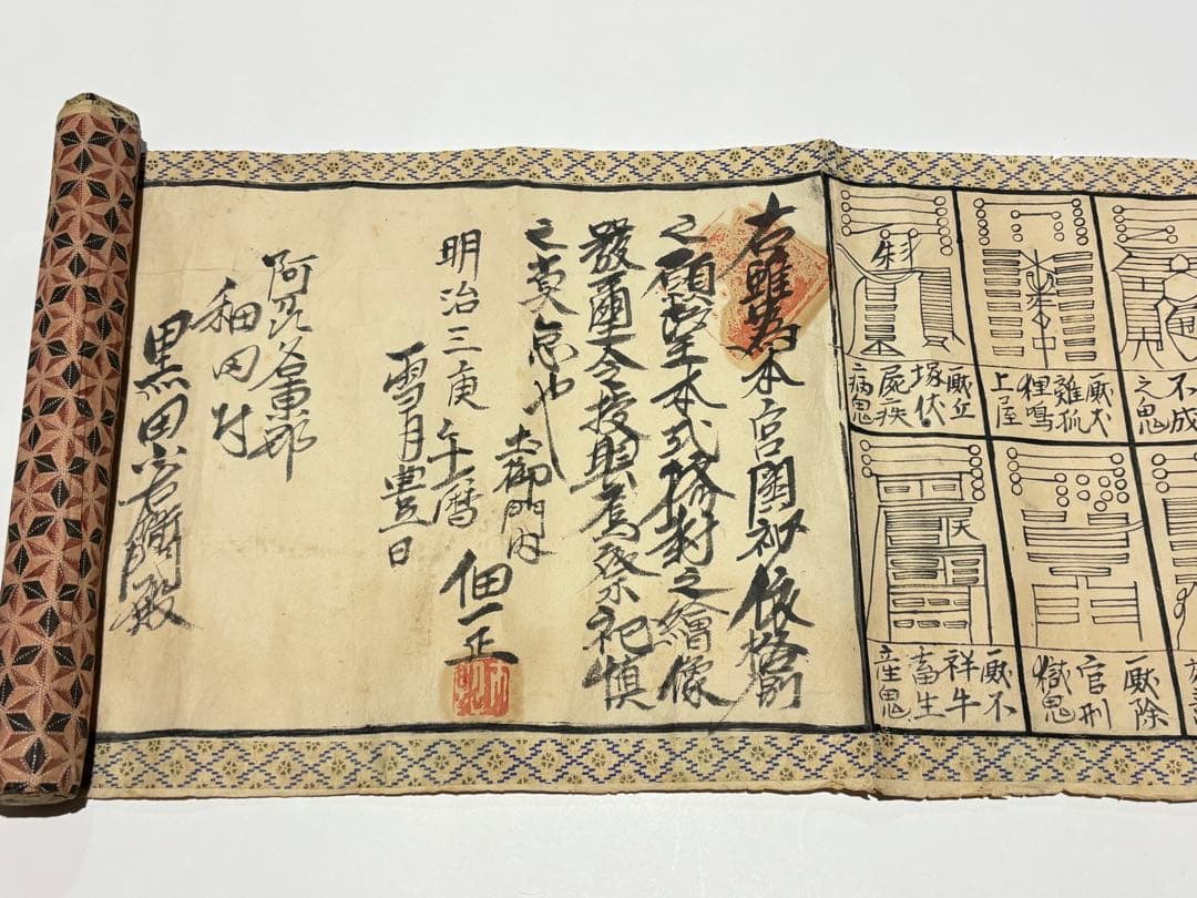 「太上尊神 神仙鎮宅霊符七十二道秘法」明治三年写 1巻|和本 道教 妙見信仰