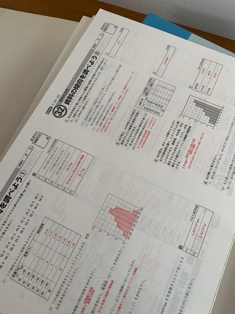 家庭学習専用指導書 主要５教科 中学３年間分