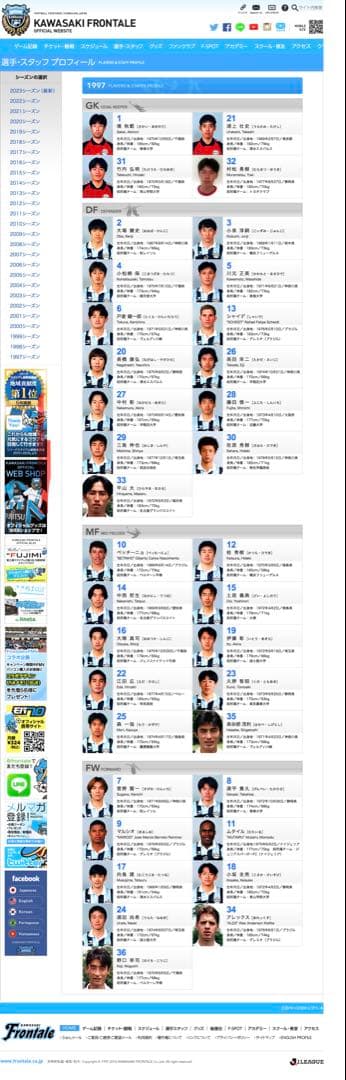 【希少】川崎フロンターレ 1997年モデル PENALTY ユニフォーム