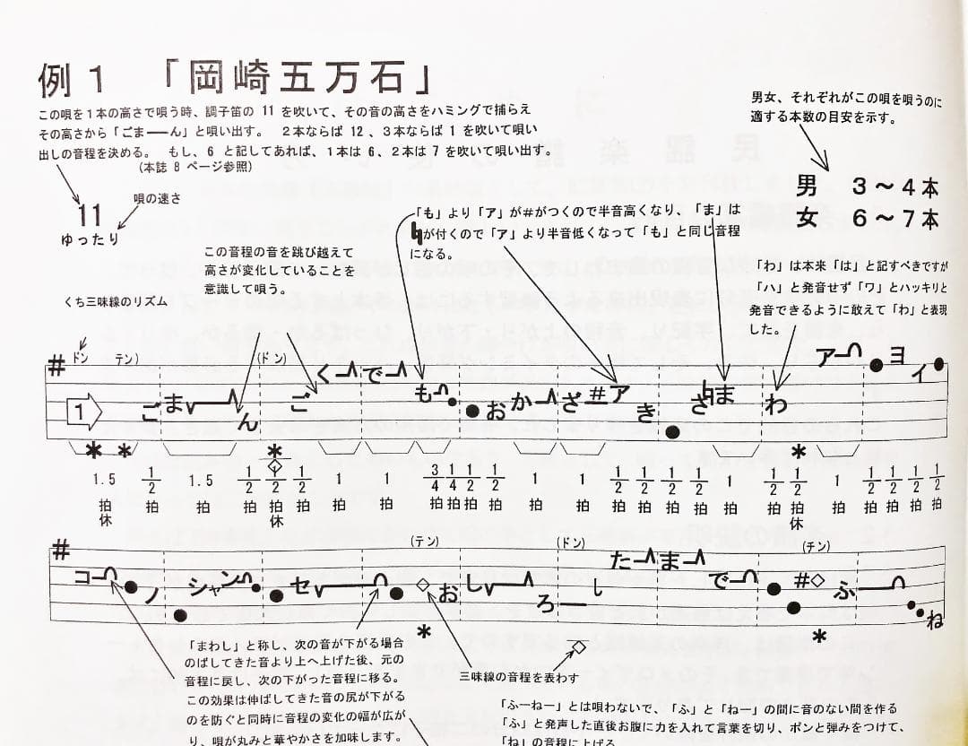 日本の民謡★五線譜～10集セット～e20 教本/練習/上達/うたいかた/ 楽譜