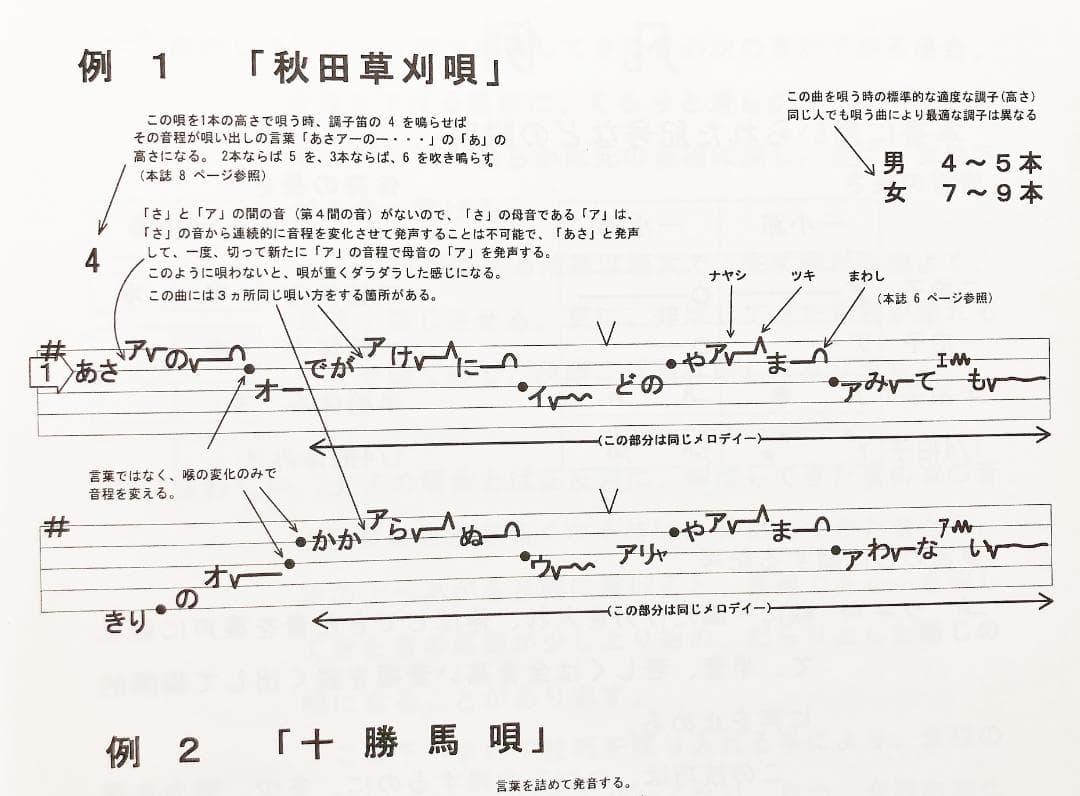 日本の民謡★五線譜～10集セット～e20 教本/練習/上達/うたいかた/ 楽譜