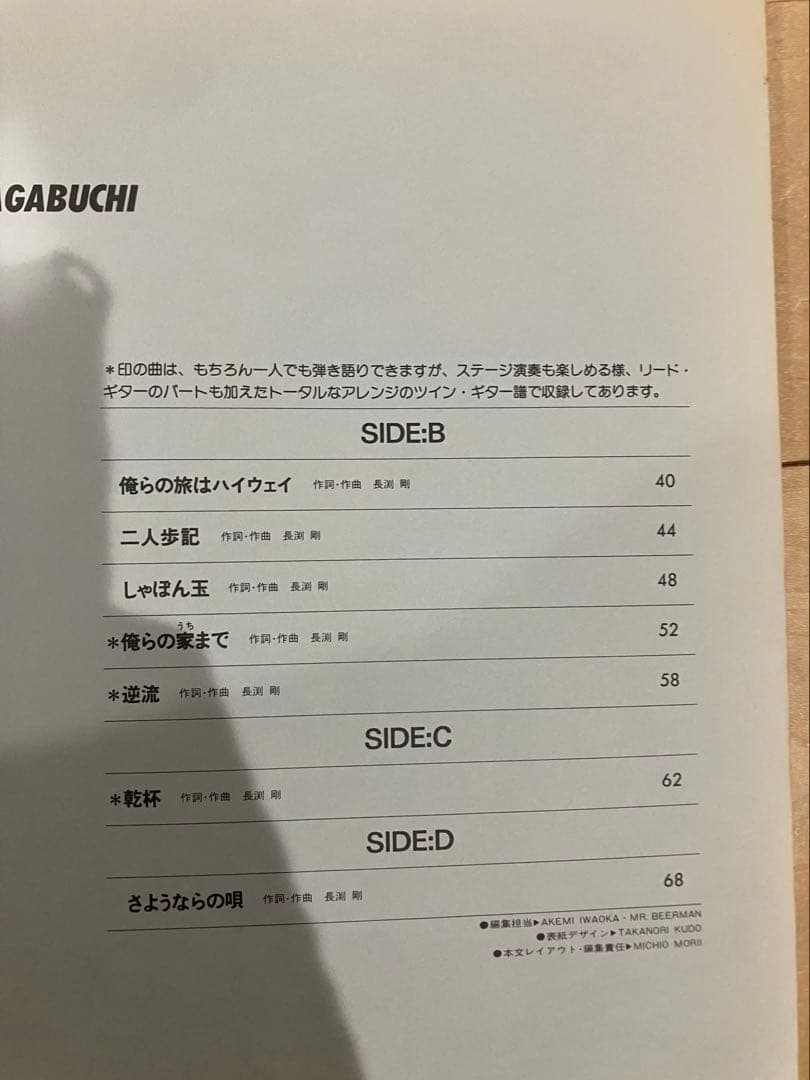 長渕剛　ライブ 弾き語り　楽譜　スコア　直筆サイン入り（当時25歳）