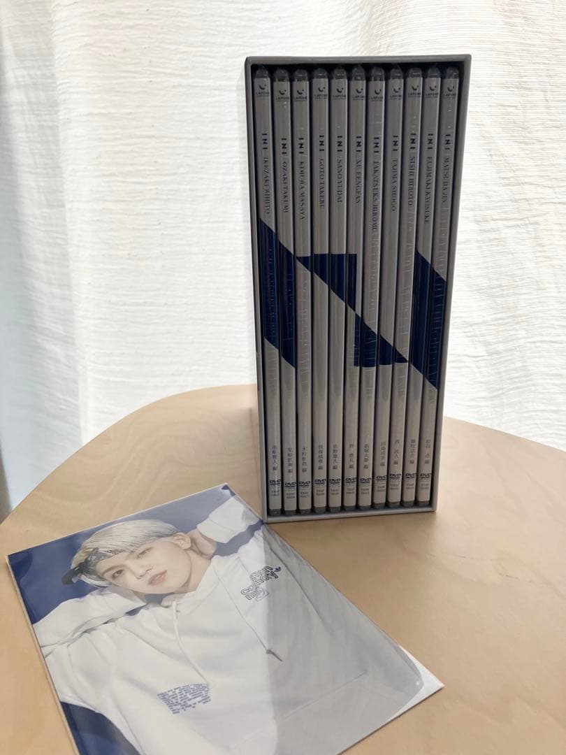 INI 11人の軌跡 INIの奇跡 DVDBOX ポストカード付 髙塚大夢
