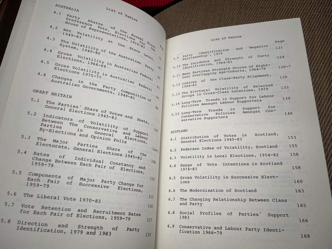 洋書 Electoral Change in Western Democracies