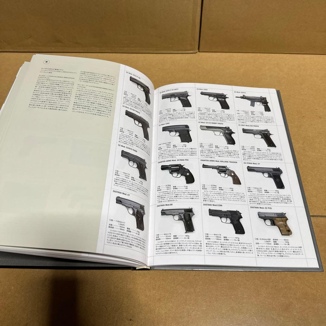 ハンドガンミュージアム 世界のピストル大全　床井雅美