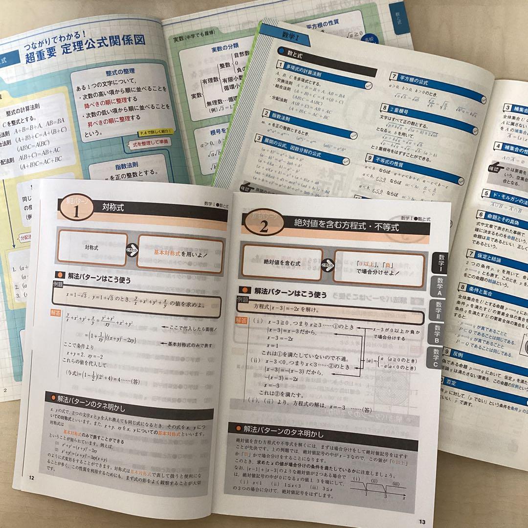 大学受験Challenge数学教材セット（合格への100題など）