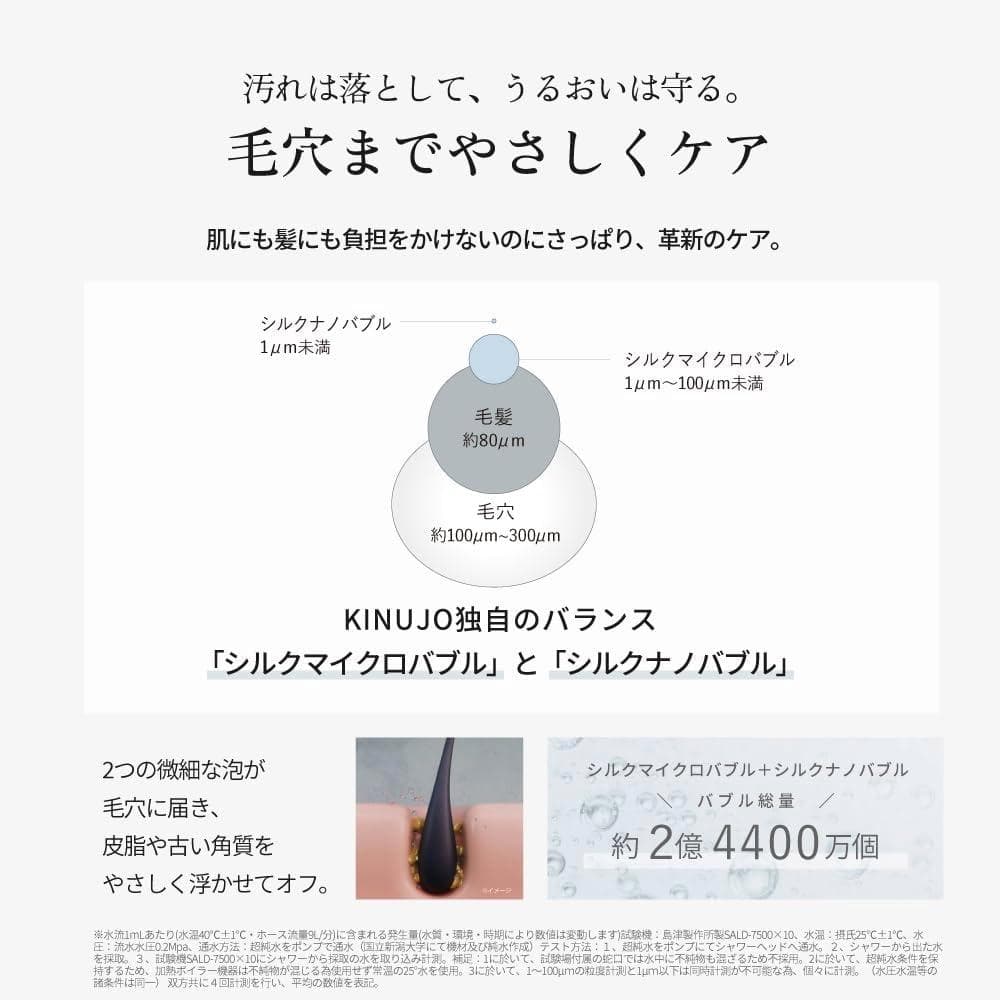 未使用SilkRichシルクリッチKINUJOシャワーヘッドLED付スキンケア