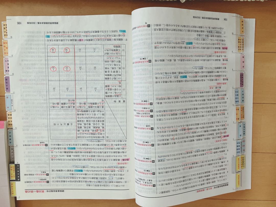 【引越しのため最終値下げ】ほぼ未使用二級建築士 2022年版 日建学院