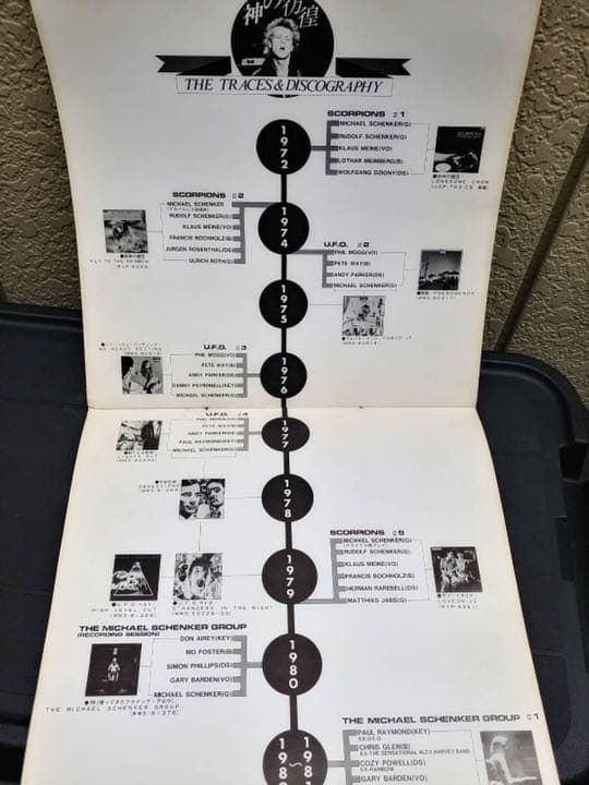 その他 THE MICHAEL SOHENKER GROUP1981JAPAN TOUR