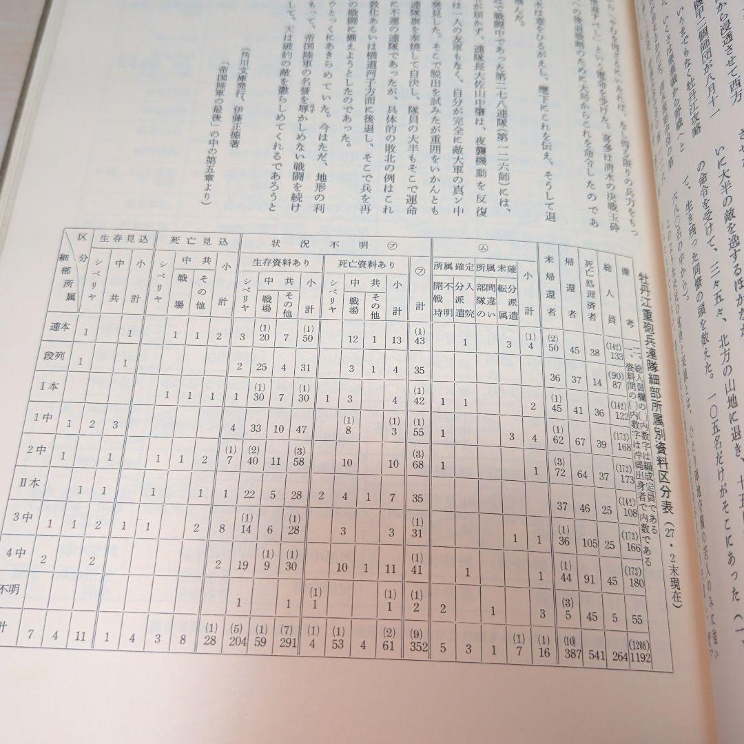 牡丹江重歩兵連隊史　 牡丹江重歩兵連隊史続篇 2冊セット