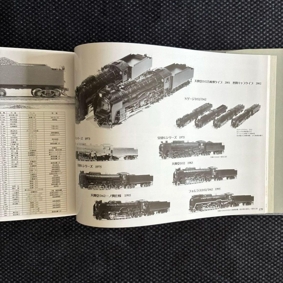Ｄ52物語　D52形蒸気機関車の貴重な写真・資料集
