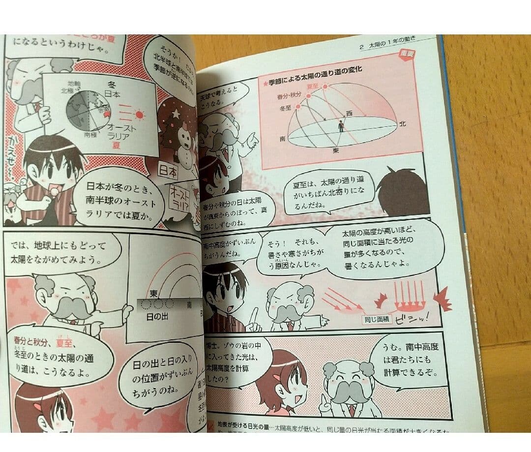 中学入試　学研　まんが攻略BON! 歴史　地理　政治　国際　　社会　理科