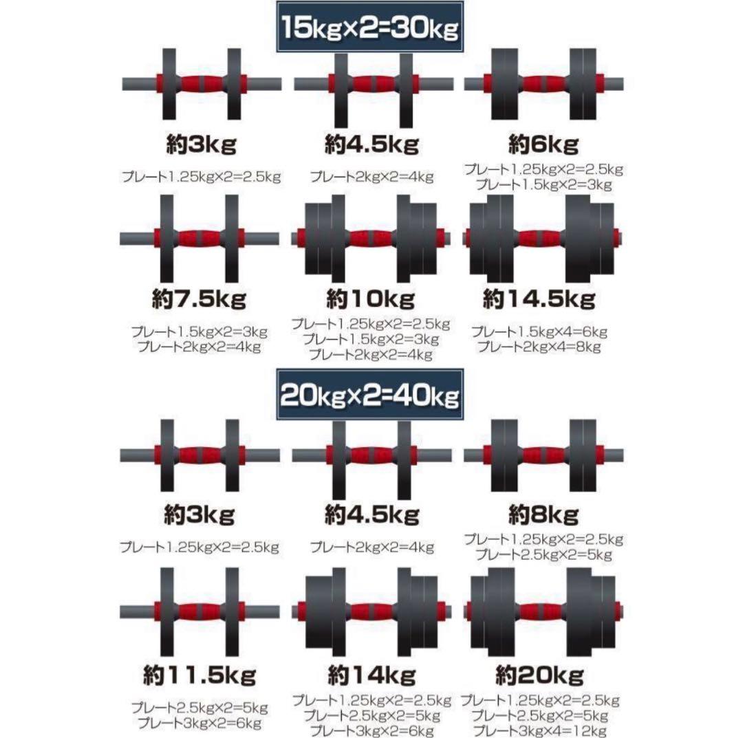 ダンベル バーベルにもなる 20kg 2個セット 合計40kg ポリエチレン製