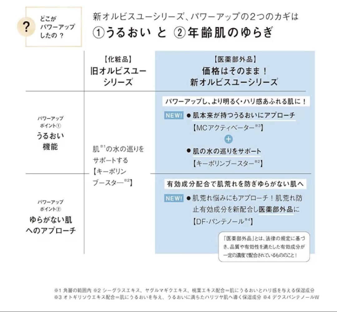 ORBIS U Foaming Wash 4本セット