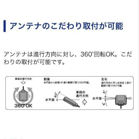 バイク用　ETC　車載器　ミツバ　BE61　（検）ETC2.0　992