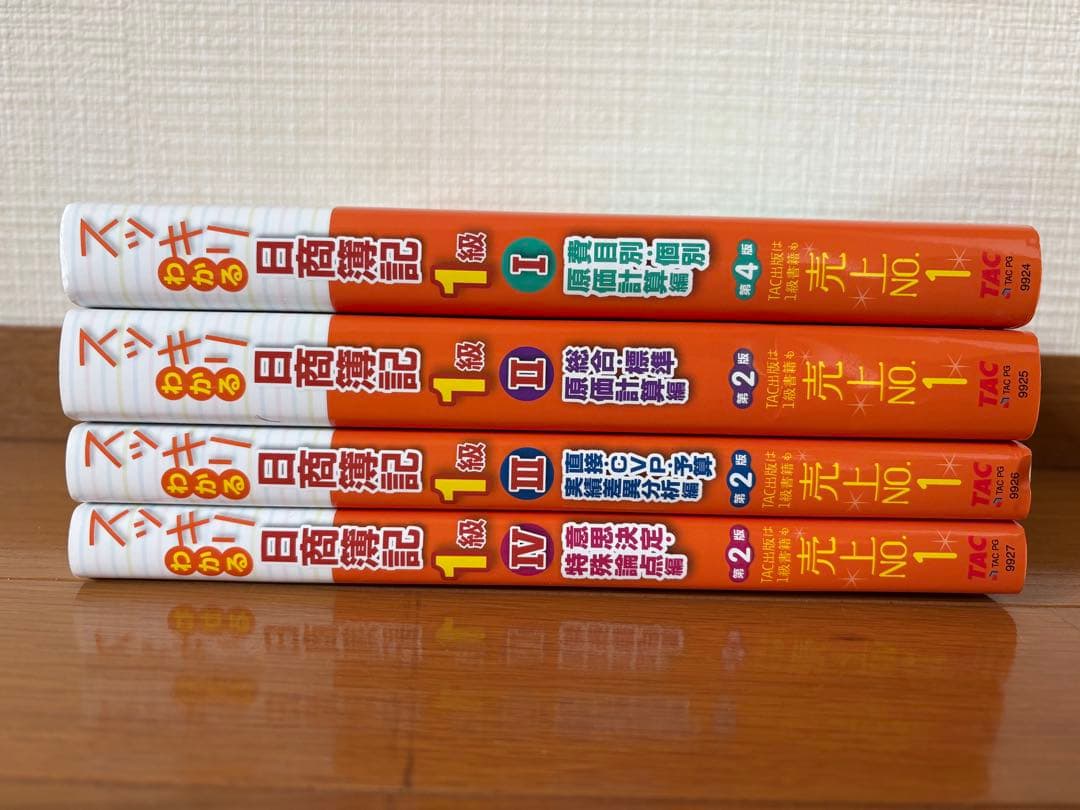【4冊セット】スッキリわかる日商簿記1級 工業簿記・原価計算 ①～④