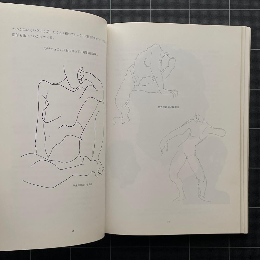 デッサンの道しるべ