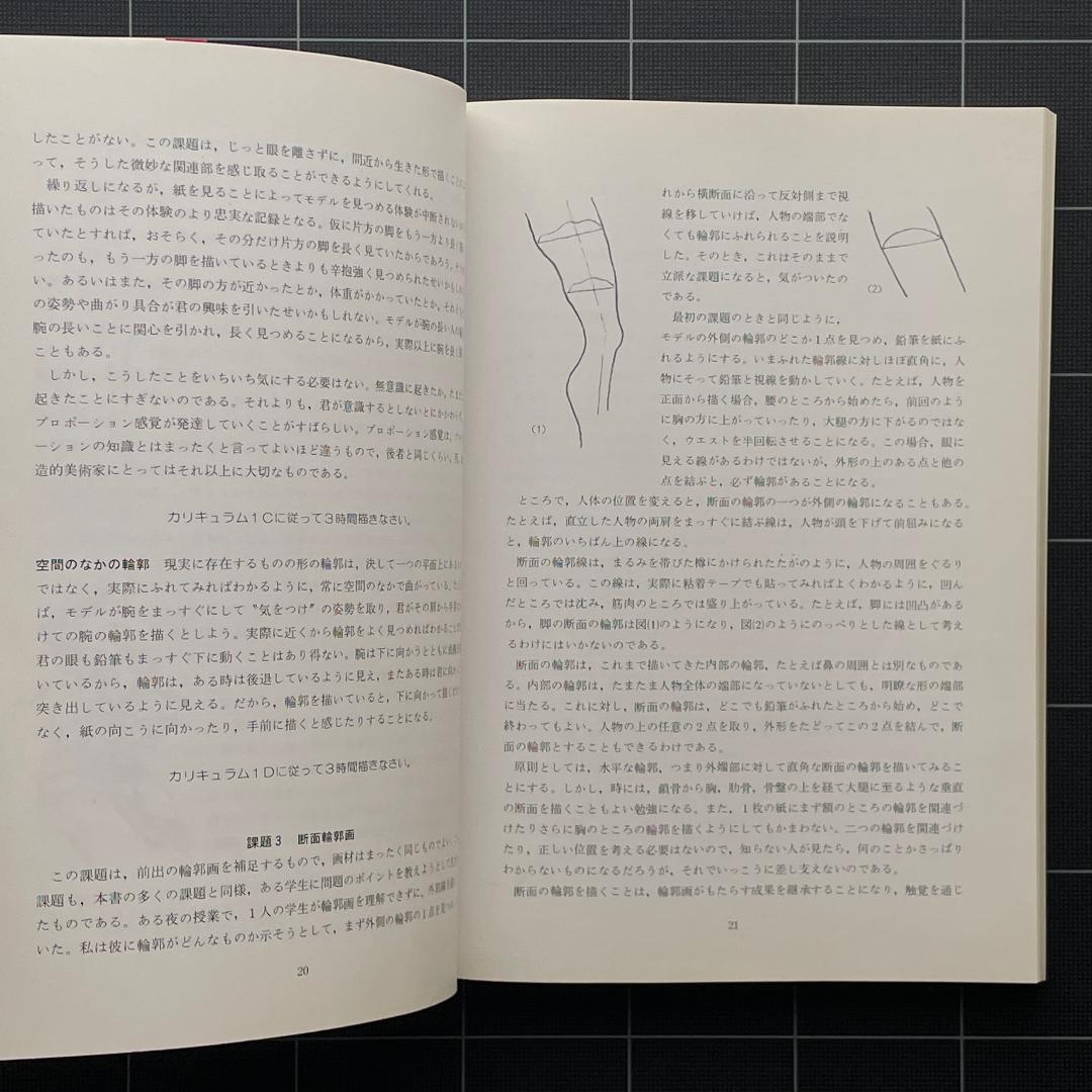 デッサンの道しるべ