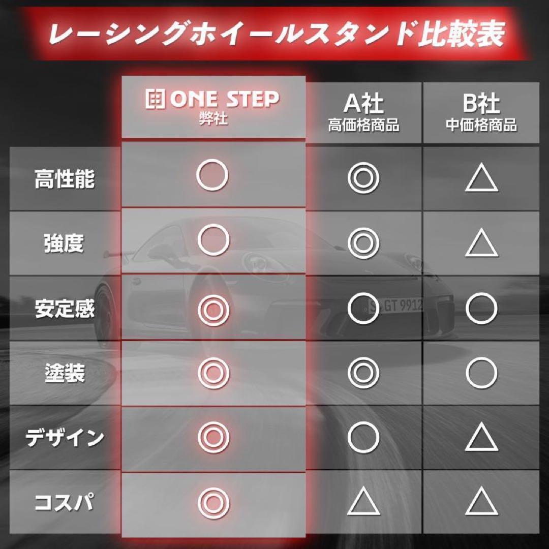 R2740ハンコン スタンド コックピット 折りたたみ レーシングホイール