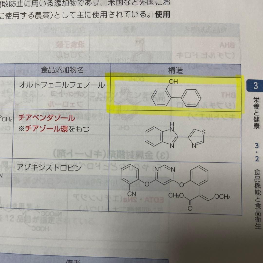 薬ゼミの要点集　9冊セット　薬学ゼミナール　改訂版　全9冊