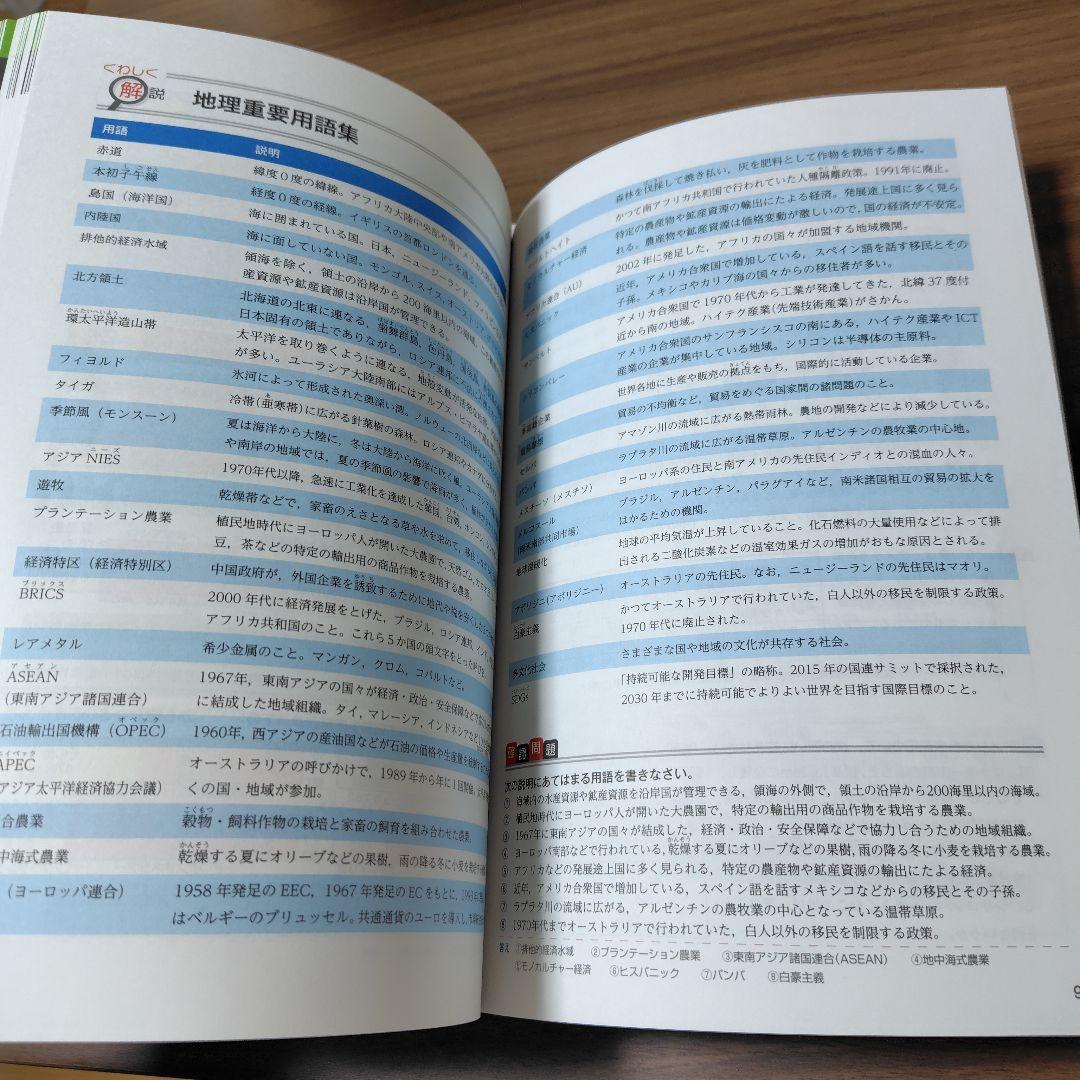 【旧版】 Winning ウイニング 地理 I II 2冊セット カラー版