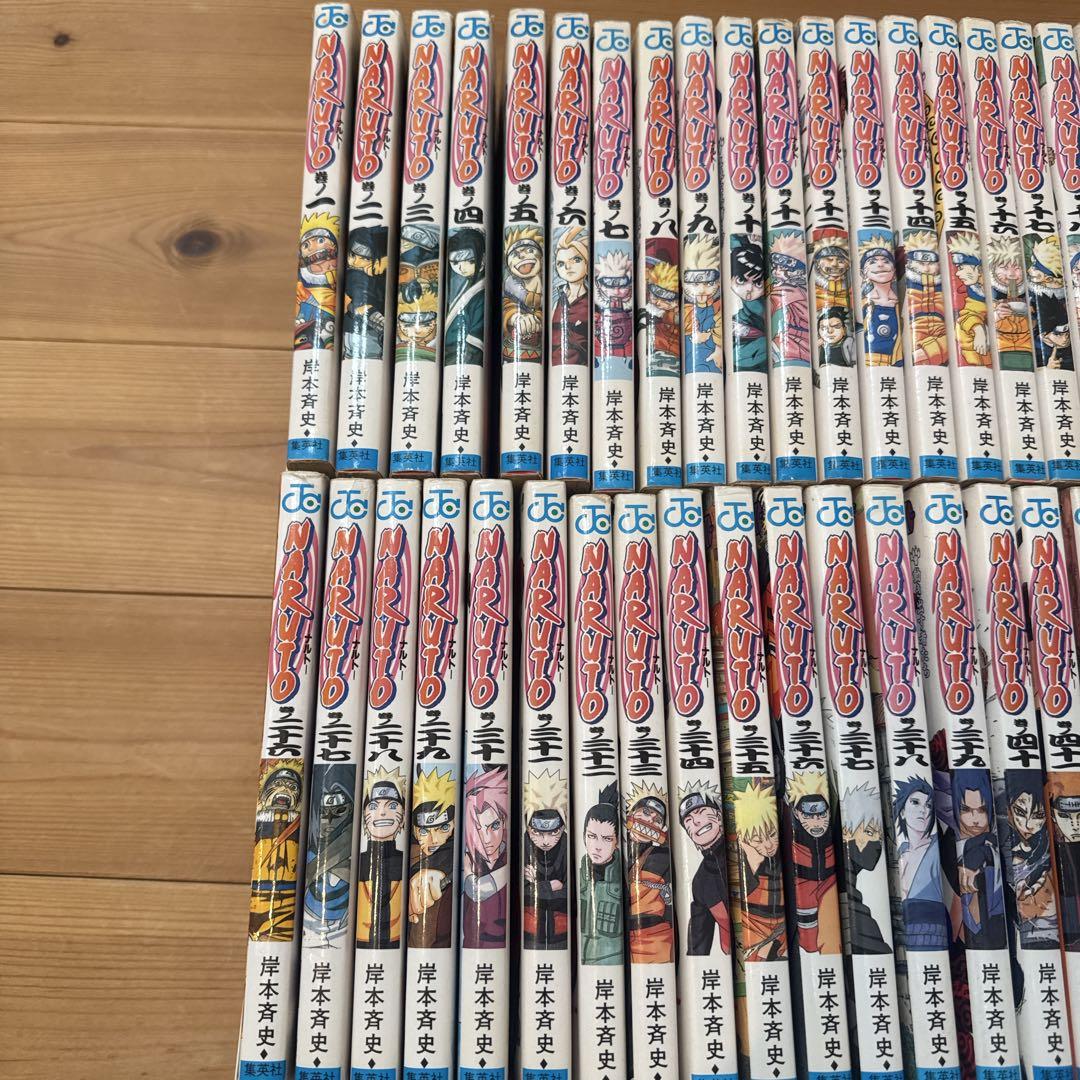 【全巻】ナルト NARUTO (1-72完結)
