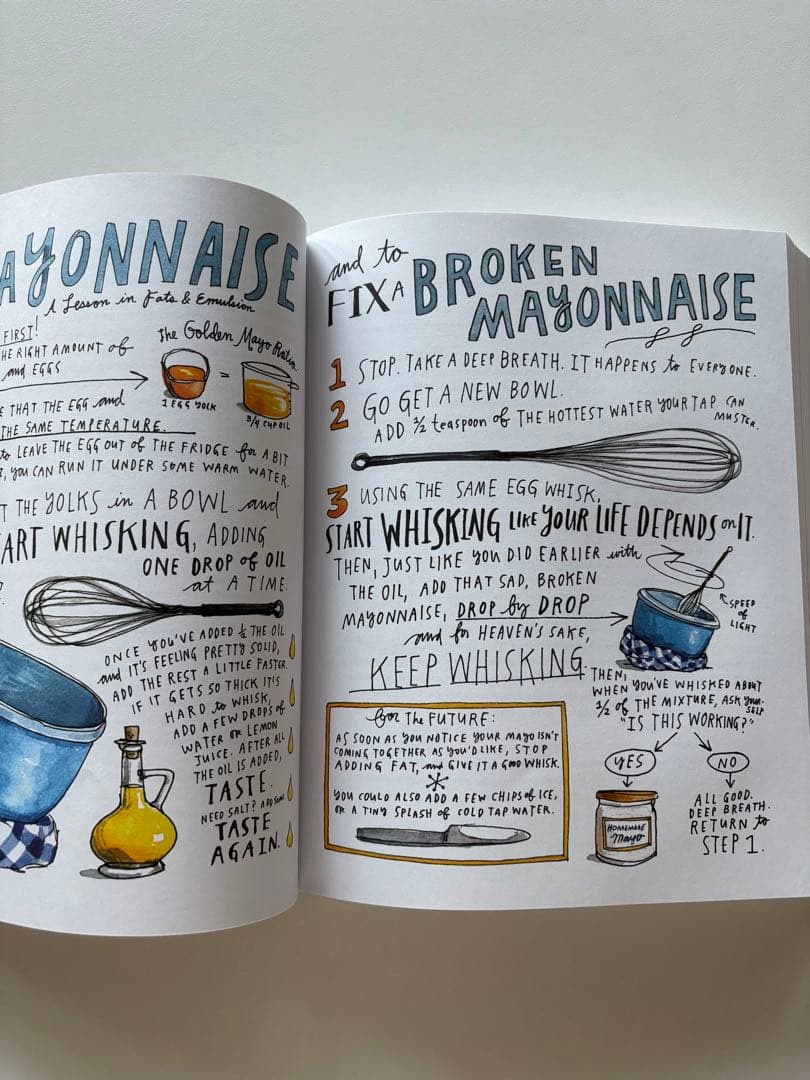 Salt, Fat, Acid, Heat 塩、油、酸、熱　洋書　名作　料理本