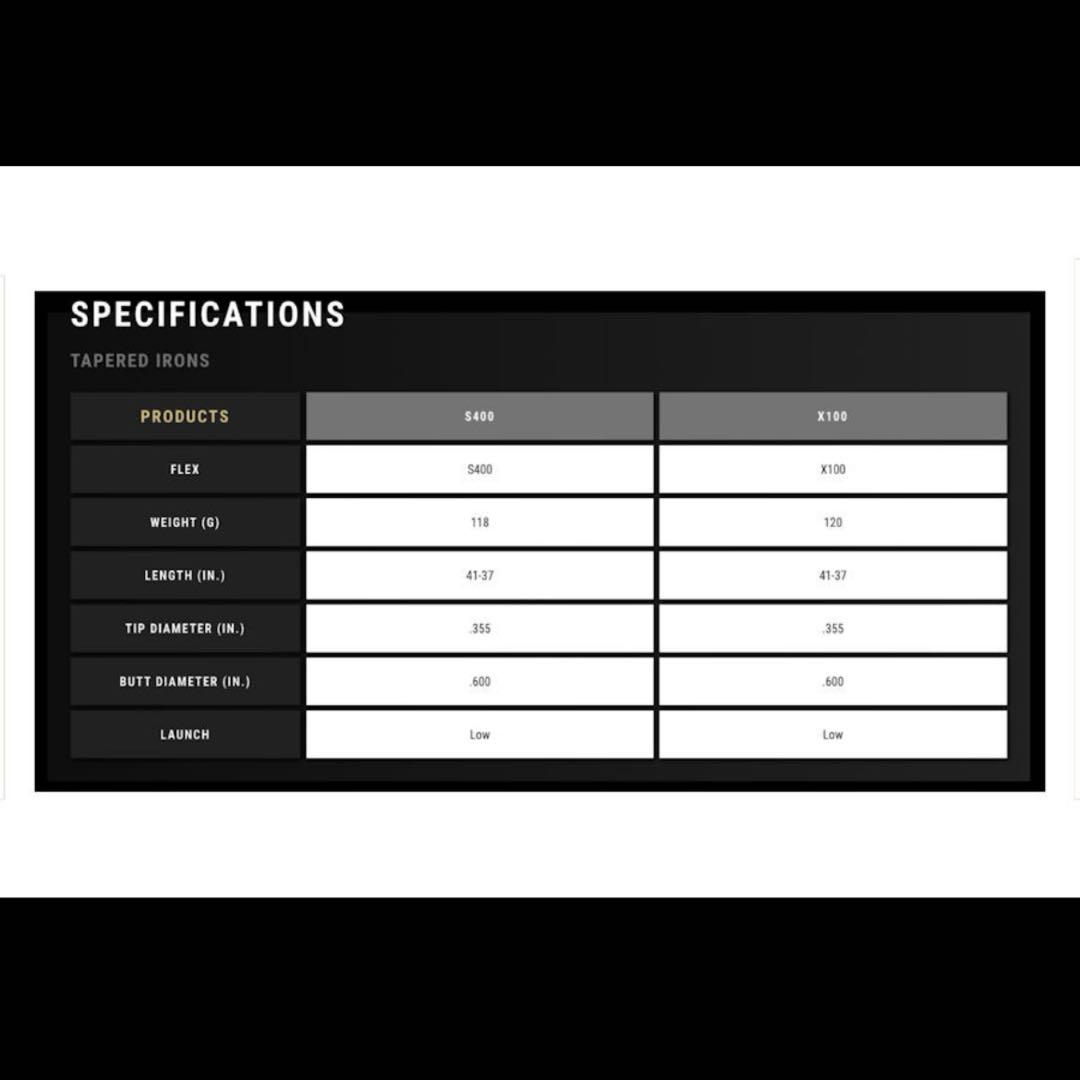 【激レア】Callaway X-FORGED CB TOURISSUE S400