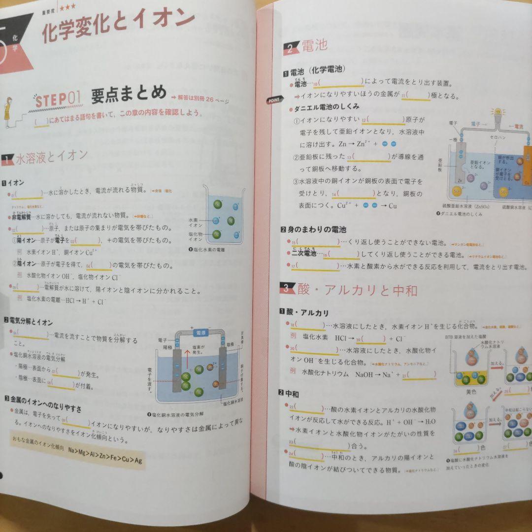 学研 パーフェクトコース問題集 中学5教科セット 新装版（中学3年間）