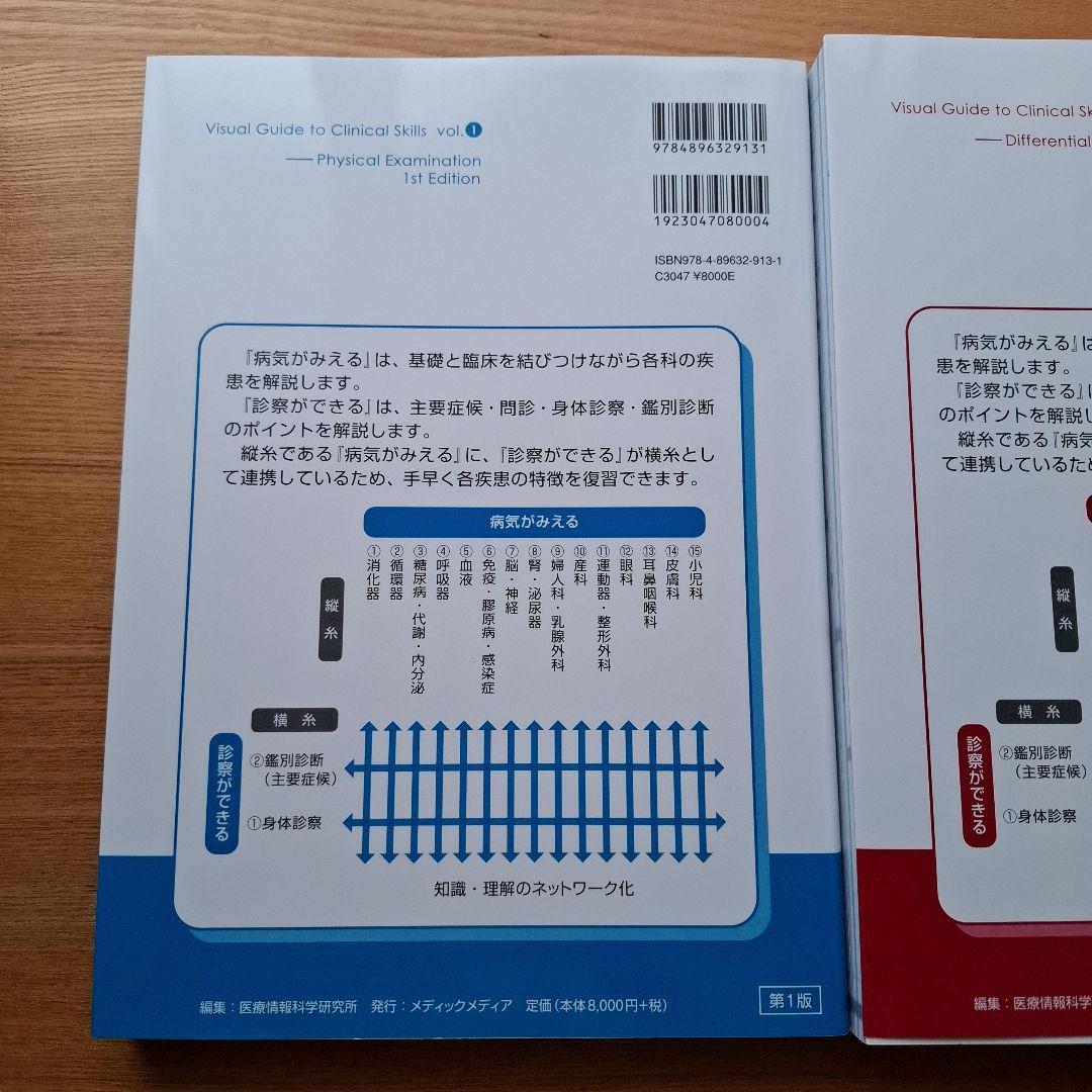 診察ができる vol.1 vol.2 セット シリアルナンバー未開封