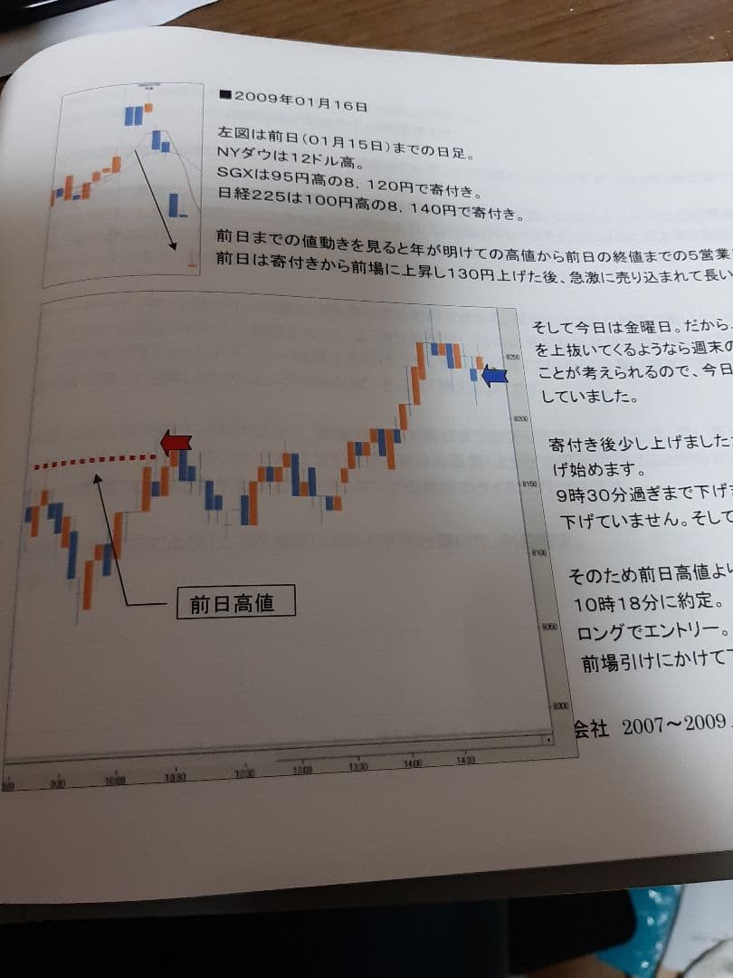 実践トレード日誌ver.1 日本株短期売買研究会