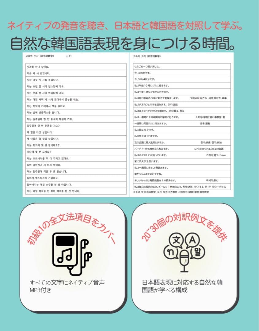 韓国語丸暗記初級1,2&スパルタ韓国語初級1,2 合計4冊セット(値下げNO)