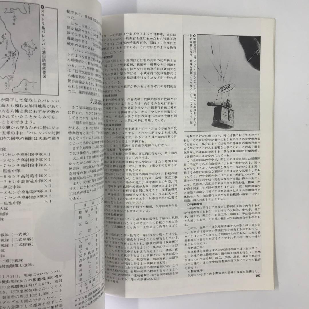 銃雑誌 Gun (ガン)シリーズ26冊セット /昭和53〜55年 / 50年代
