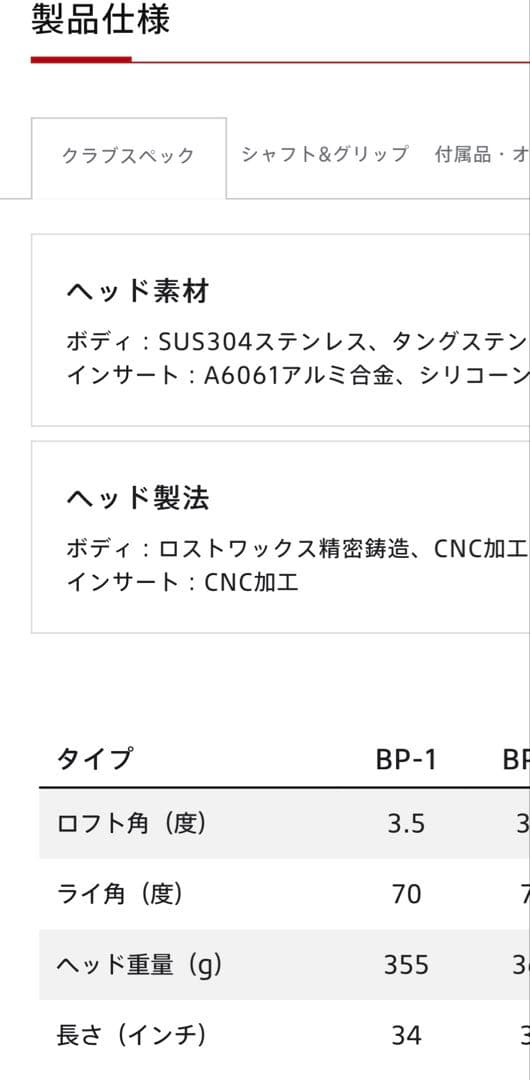 ブリヂストンゴルフ BP-1 パター 34インチ