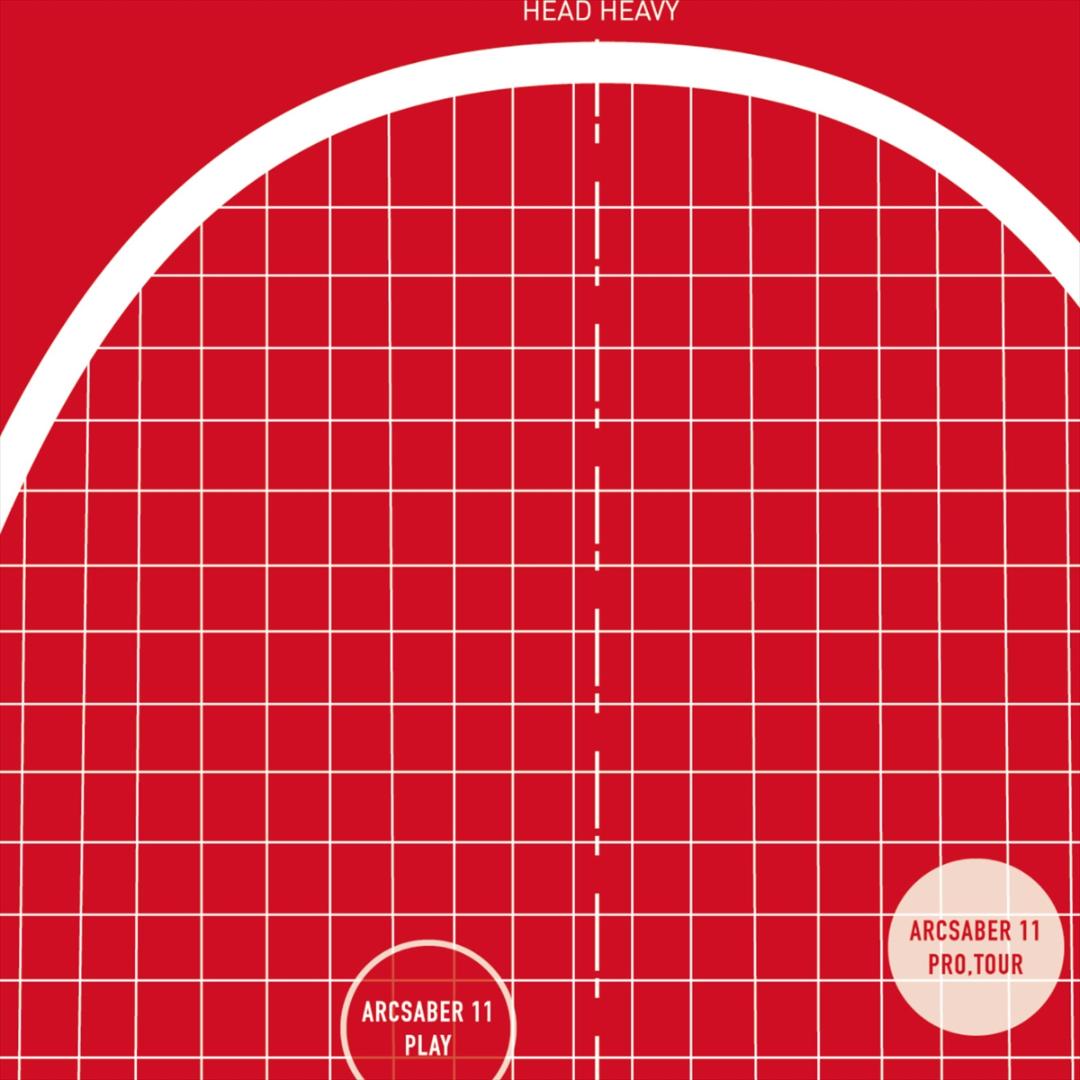 専用/ヨネックス/4U5/アークセイバー11ツアー/ARCSABER11TOUR