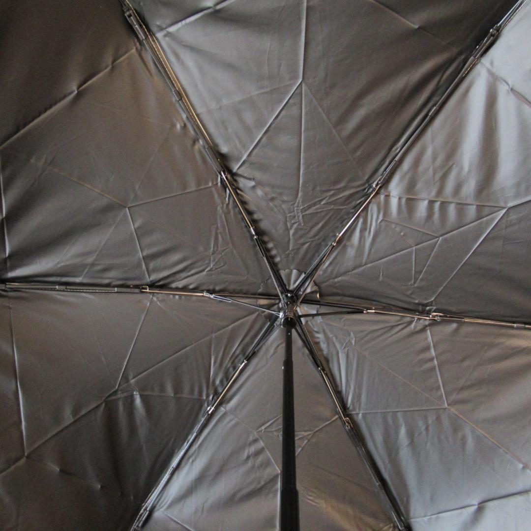 ■アクアスキュータム 日傘 晴雨兼用傘 / JAL機内販売限定 No.3