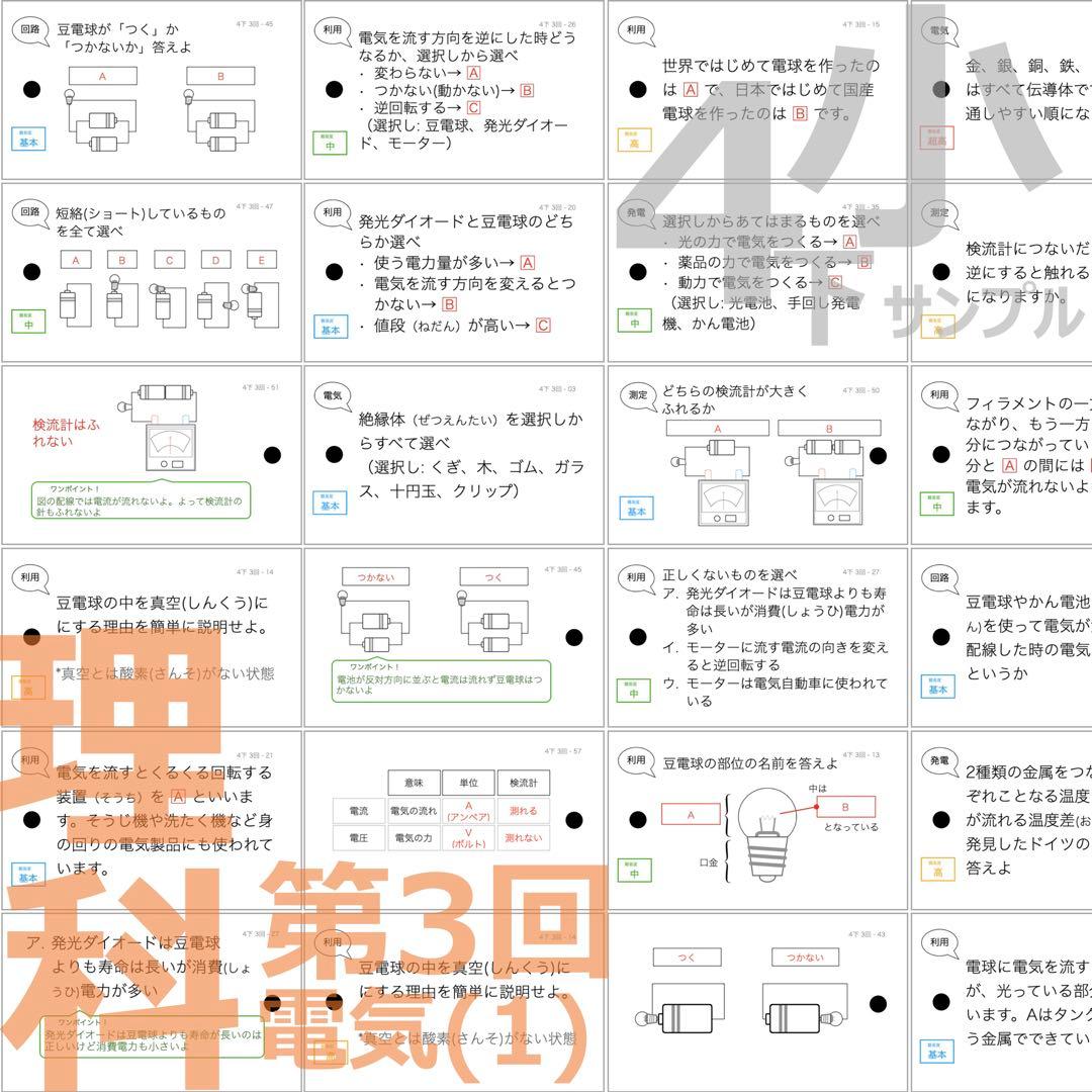 中学受験 暗記カード【4年下 理社国6-9回】 予習シリーズ 組み分け対策