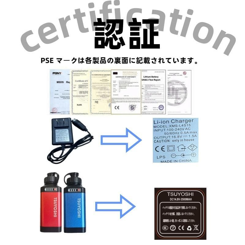 電動リール用リチウムバッテリー 青赤14.8V3500mAh ダイワ＆シマノ対応